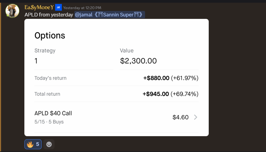 Trade results +100%