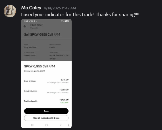 Trade execution discussion