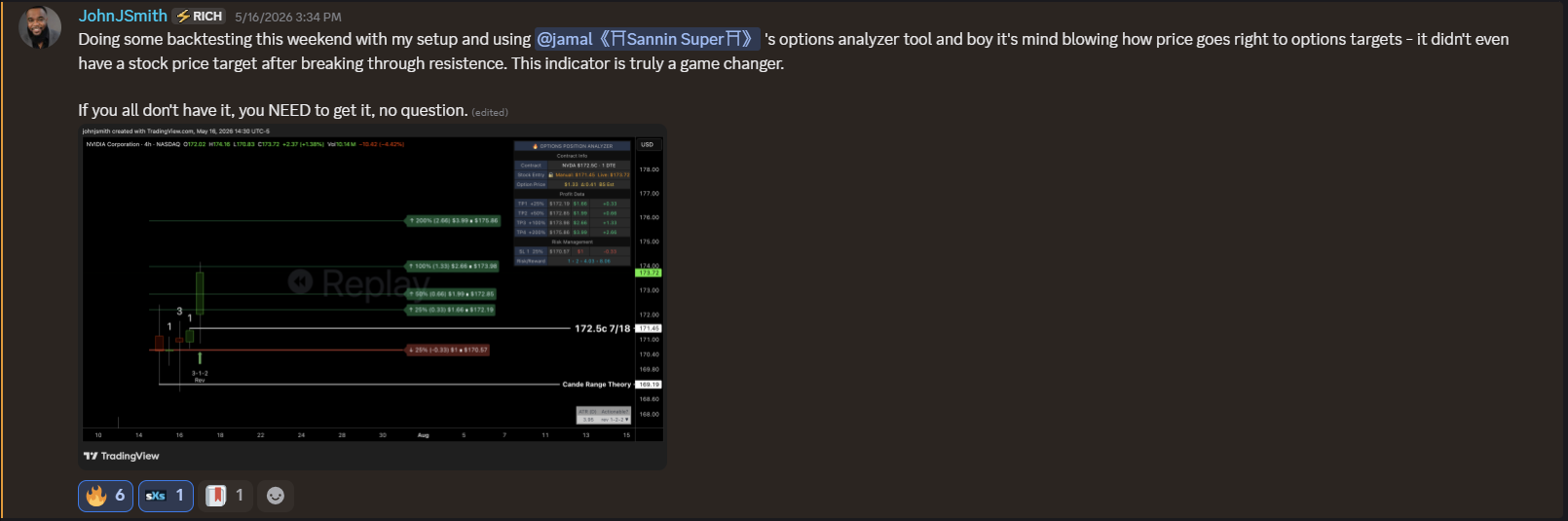 JohnJSmith TSLA puts +441% return