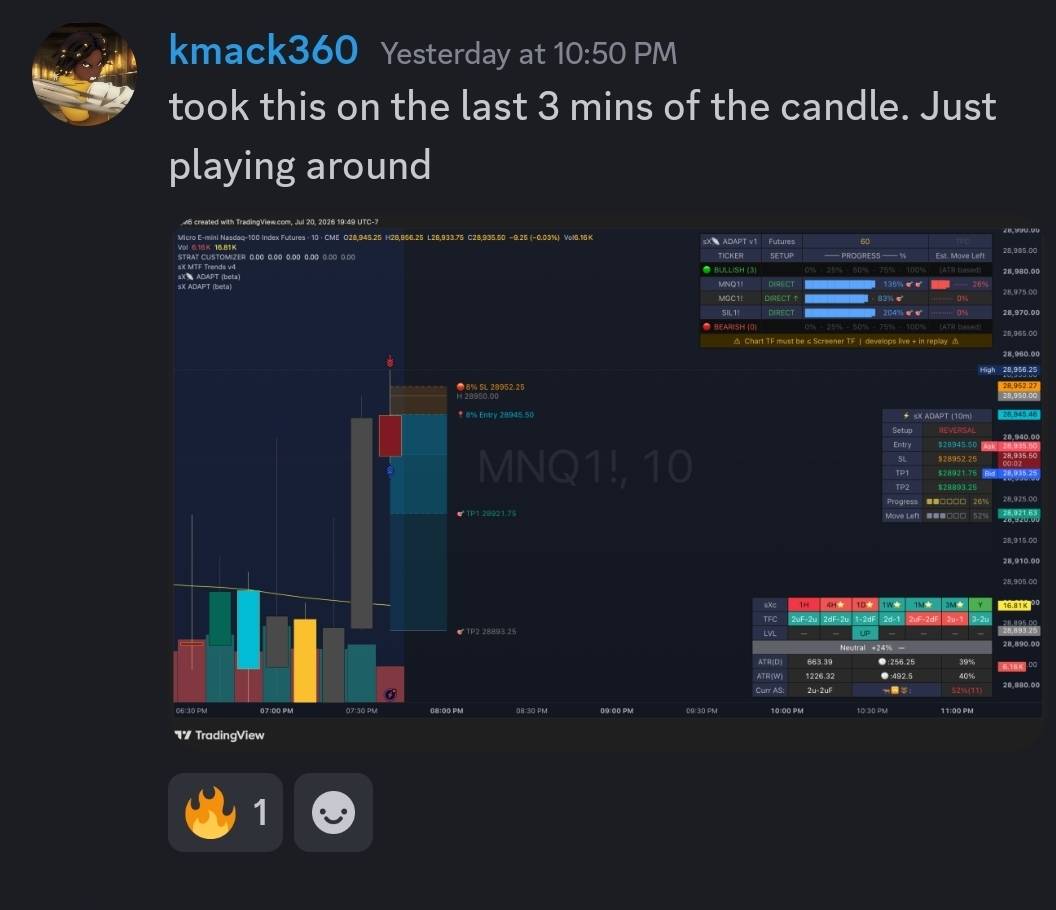 kmack360 MNQ reversal trade